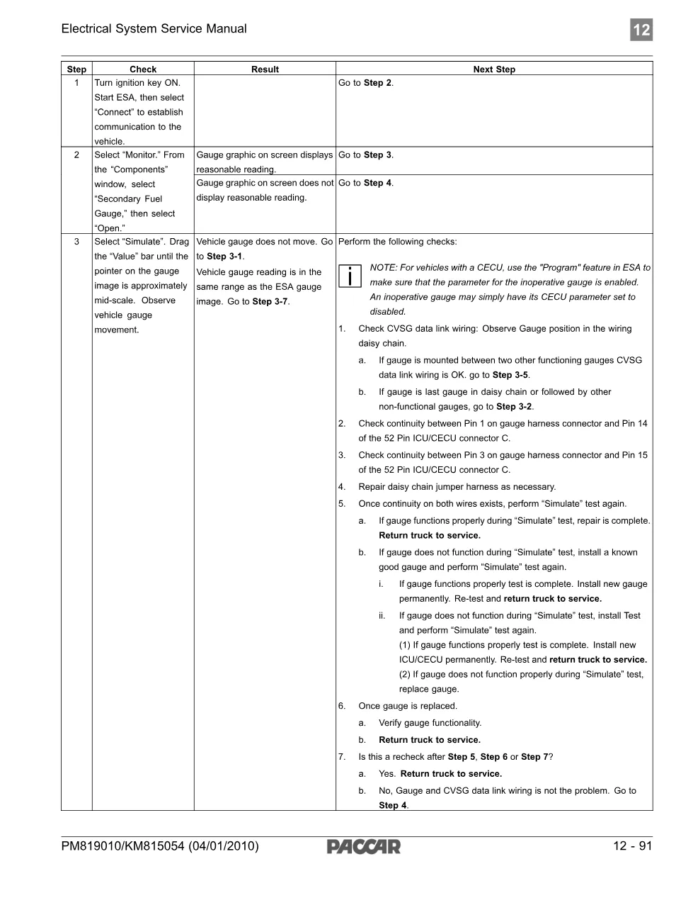 PACCAR DTC 83004 – Secondary Fuel Gauge Inoperative – Service - preview page 2 of 4
