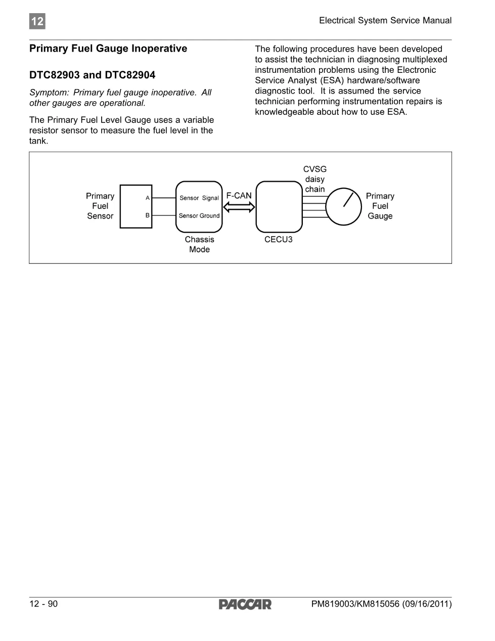 PACCAR fuel gauge code: 4-page manual (PACCAR) - preview page 1 of 4