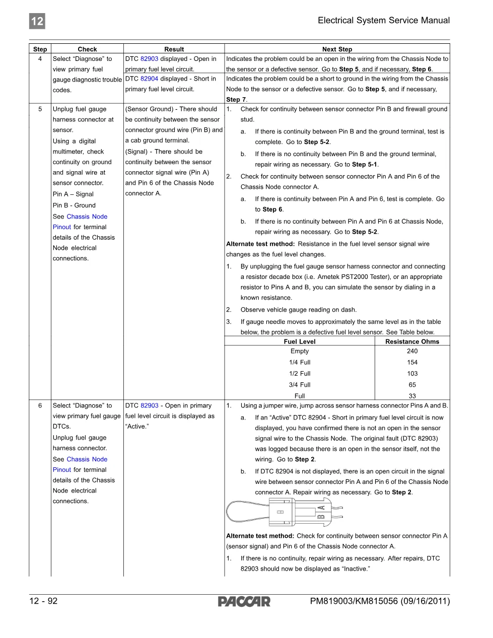 PACCAR fuel gauge code: 4-page manual (PACCAR) - page 3 is available after signing in