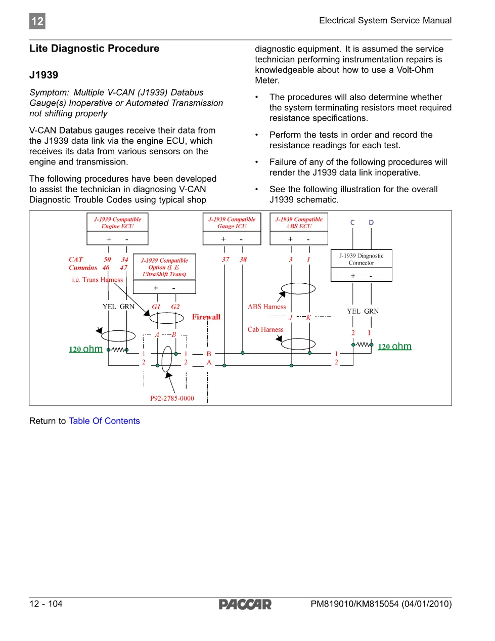 PACCAR J1939 diagnostic procedure – J1939 Lite Databus Test - preview page 1 of 6