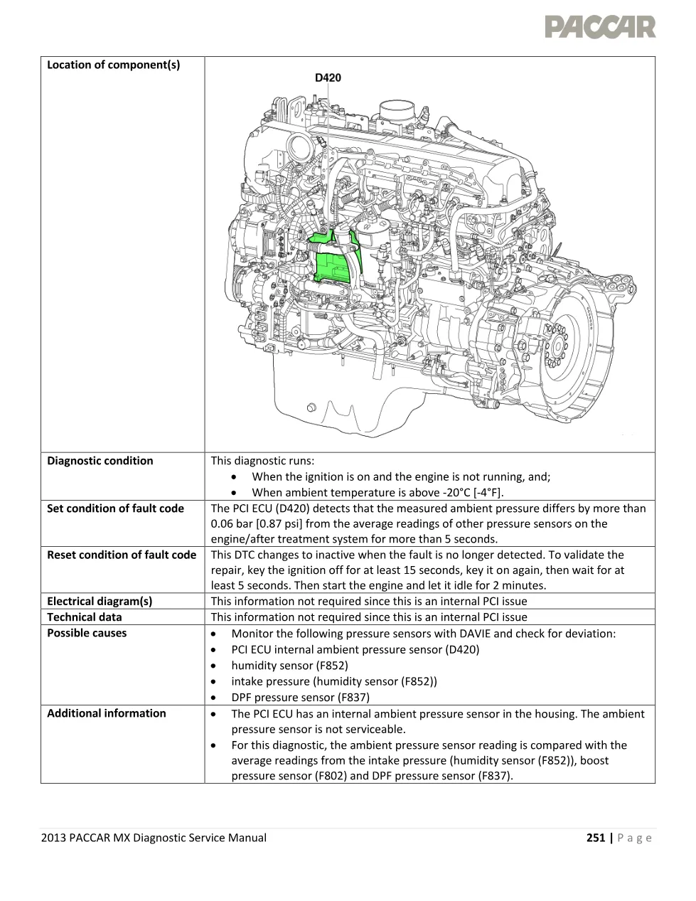 PACCAR MX ambient pressure P2226 Diagnostic Manual — 2013 EPA - preview page 2 of 3