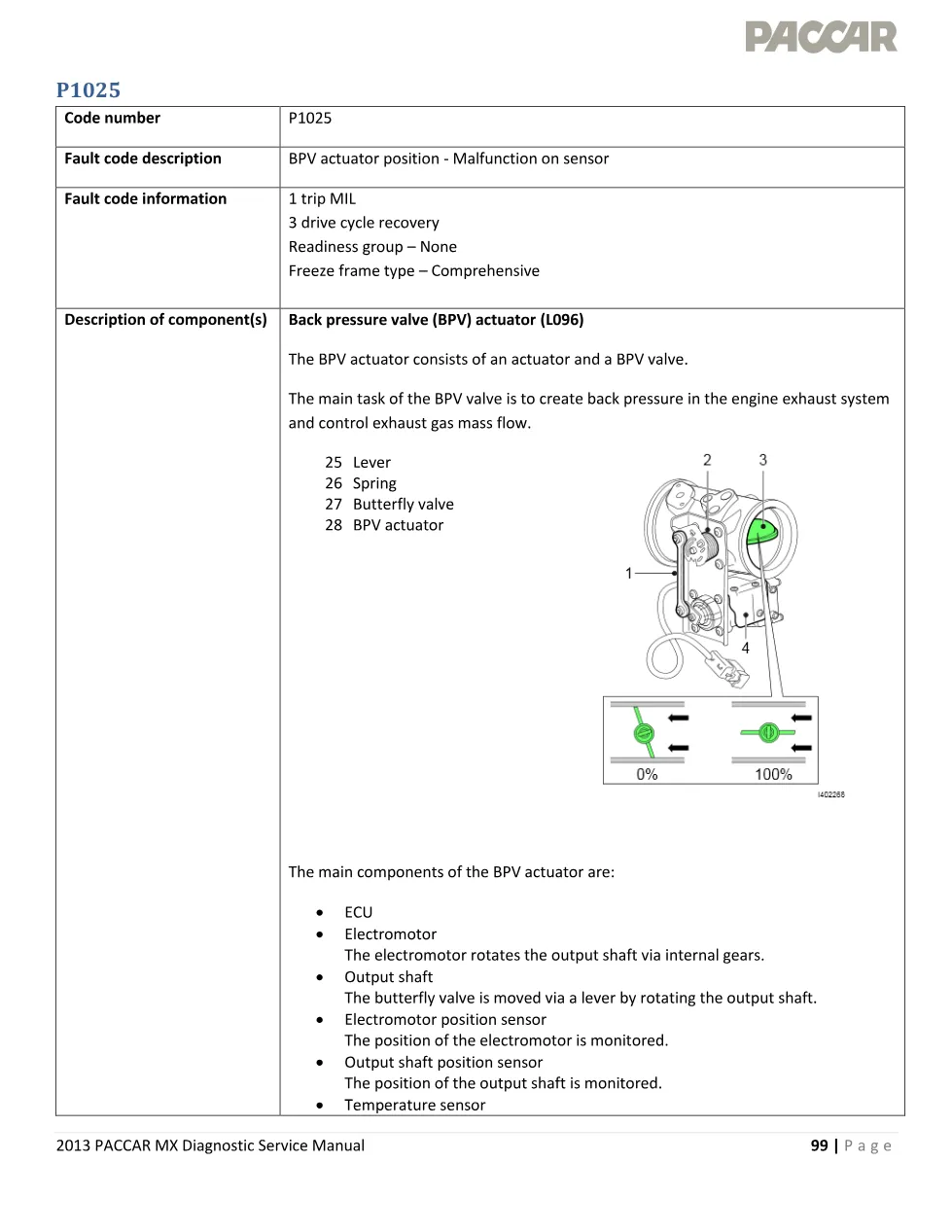 PACCAR MX back pressure codes P1025 Diagnostic Service Manual - preview page 1 of 6