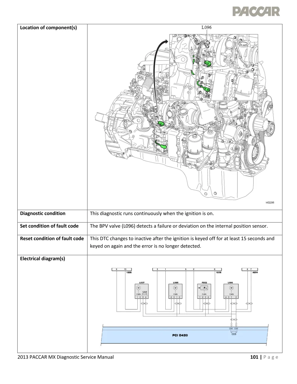 PACCAR MX back pressure codes P1025 Diagnostic Service Manual - page 3 is available after signing in
