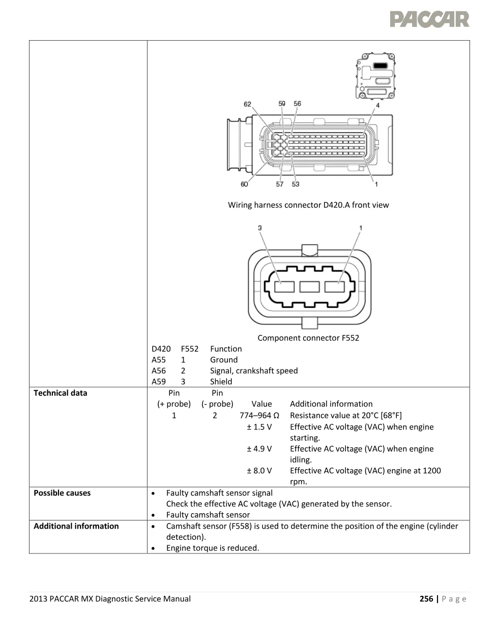 PACCAR MX camshaft sensor P0341 Diagnostic Service Manual — 2013 - page 3 is available after signing in