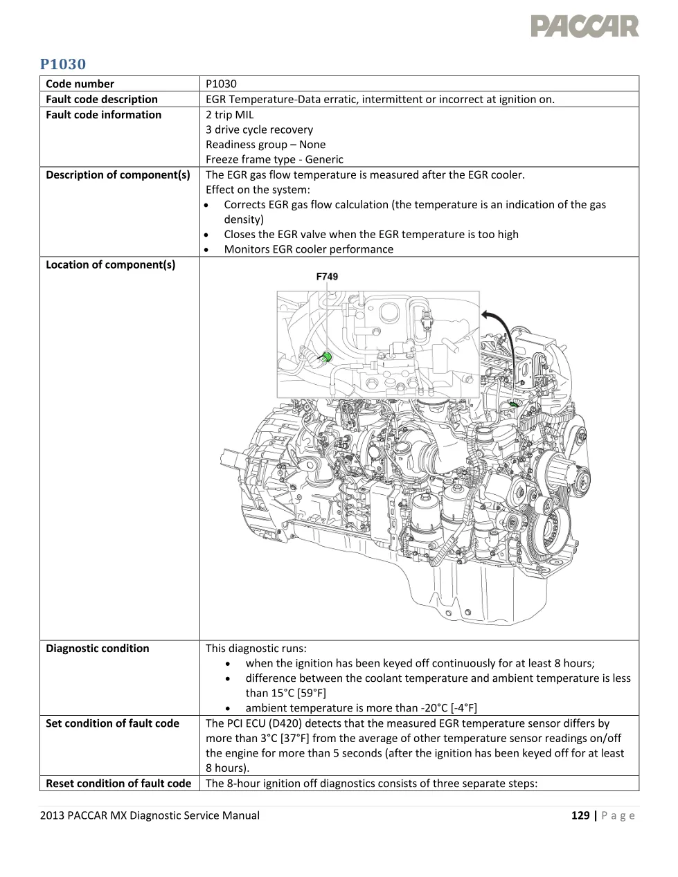 PACCAR MX EGR temperature diagnostic — Service Manual P1030 - preview page 1 of 5