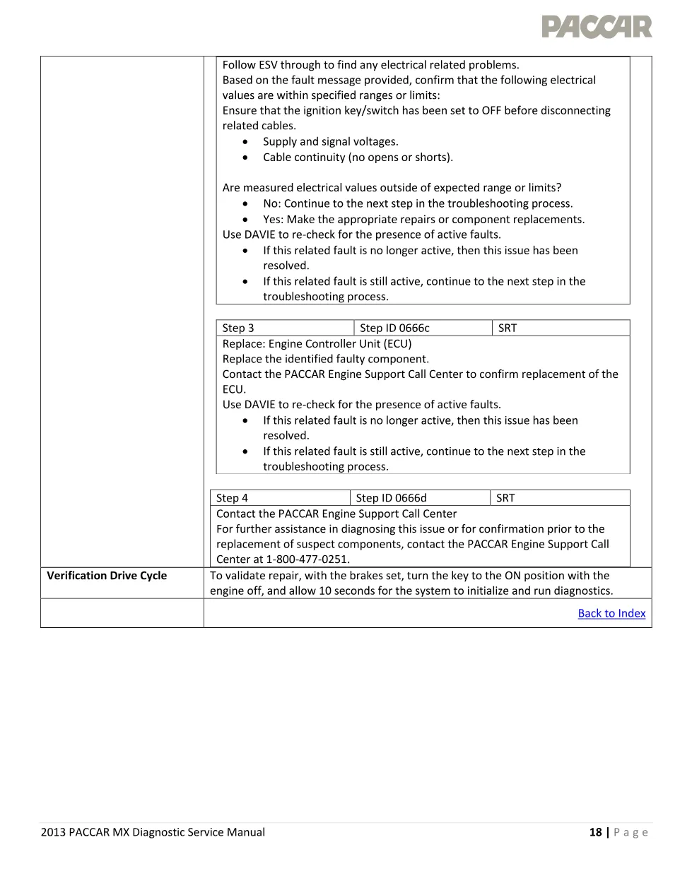 PACCAR MX engine fault official workshop document preview page 4