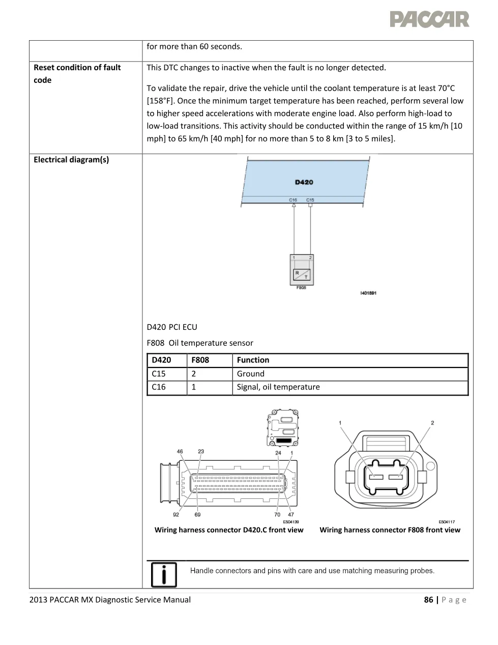 PACCAR MX engine oil Diagnostic Code P1298 — 2013 Service - preview page 2 of 6