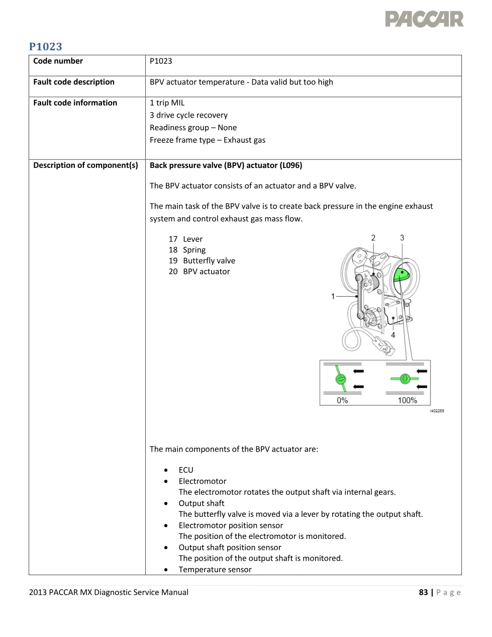 PACCAR MX Engine P1023 — BPV Actuator Temperature Diagnostic - preview page 1 of 6