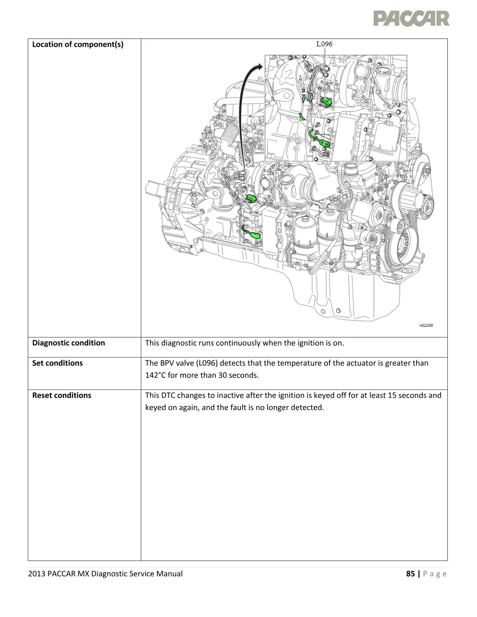 PACCAR MX Engine P1023 — BPV Actuator Temperature Diagnostic - page 3 is available after signing in