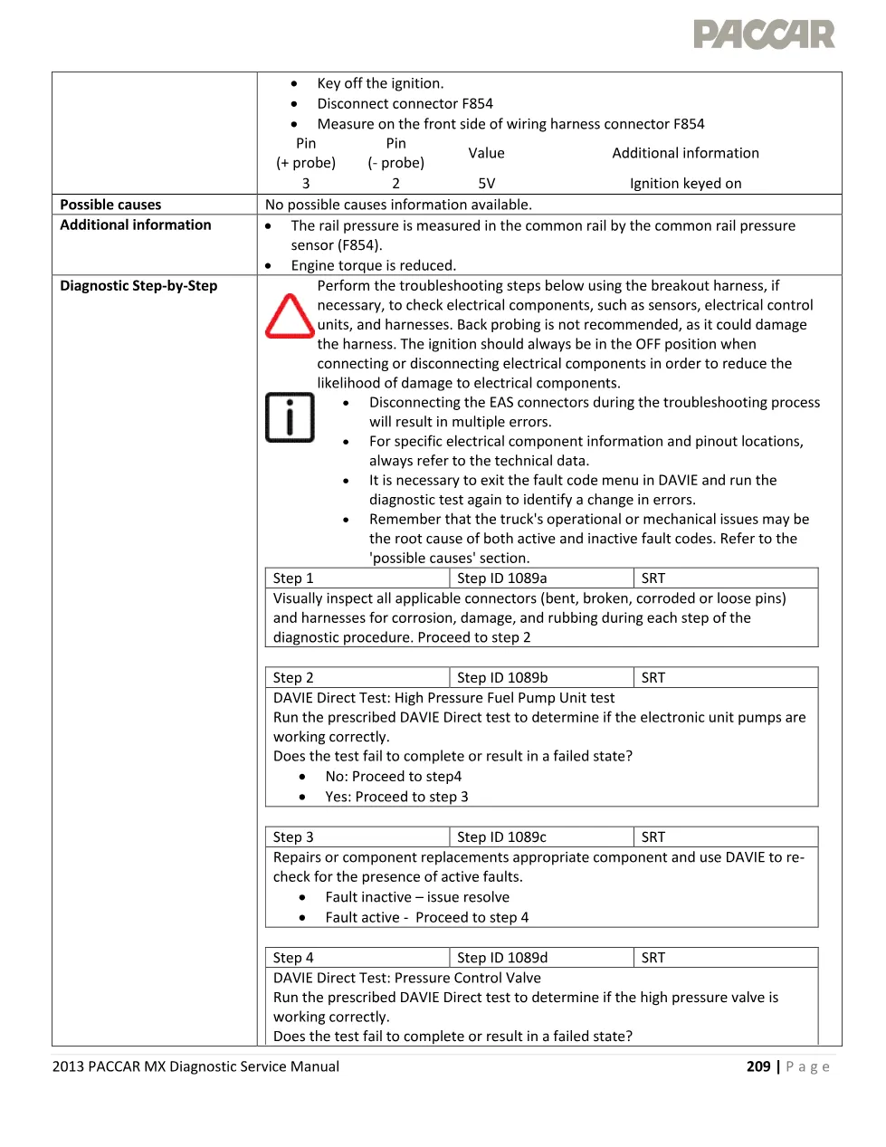 PACCAR MX Engine P1089 Rail Pressure Diagnostic — 2013 Service Manual - page 3 is available after signing in