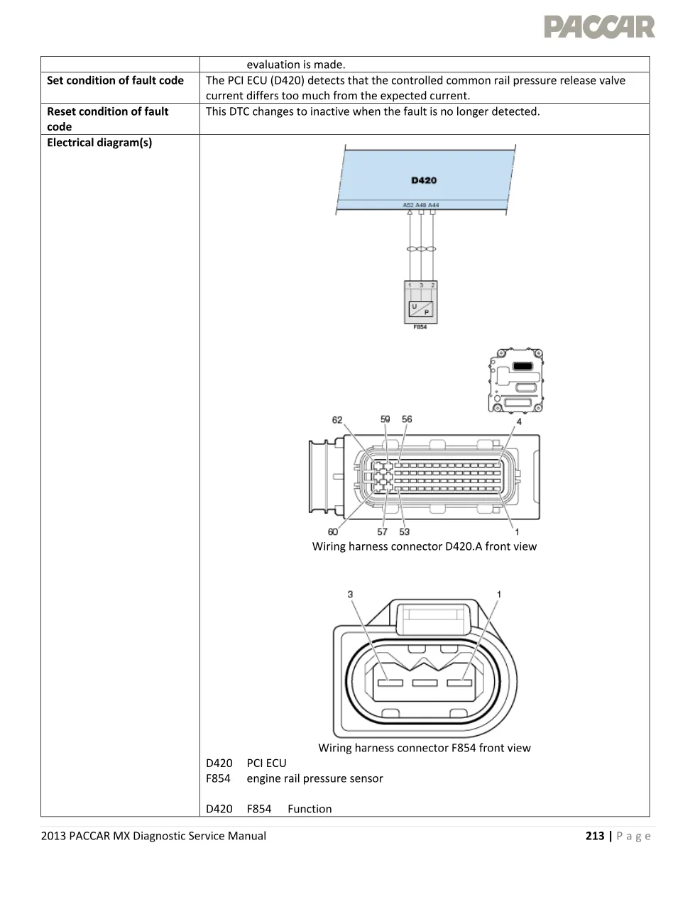 PACCAR MX engine P1091 Manual — 2013 EPA Fuel System Diagnostic - preview page 2 of 4