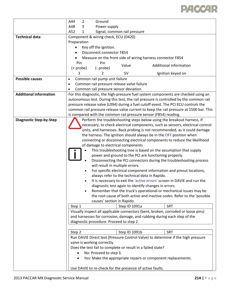 PACCAR MX engine P1091 Manual — 2013 EPA Fuel System Diagnostic - page 3 is available after signing in