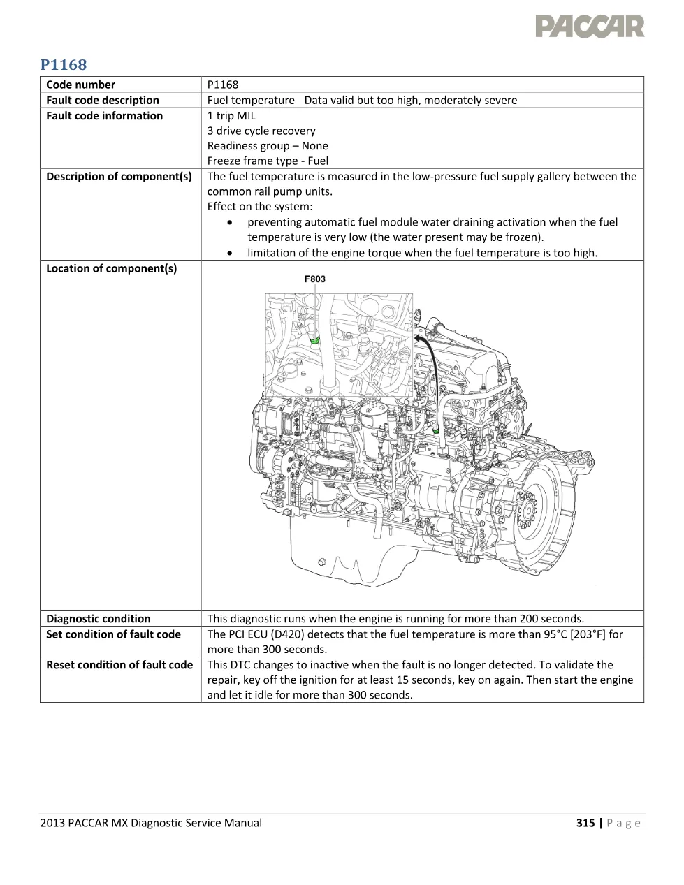 PACCAR MX Engine P1168 Code — 2013 Diagnostic Service Manual - preview page 1 of 5