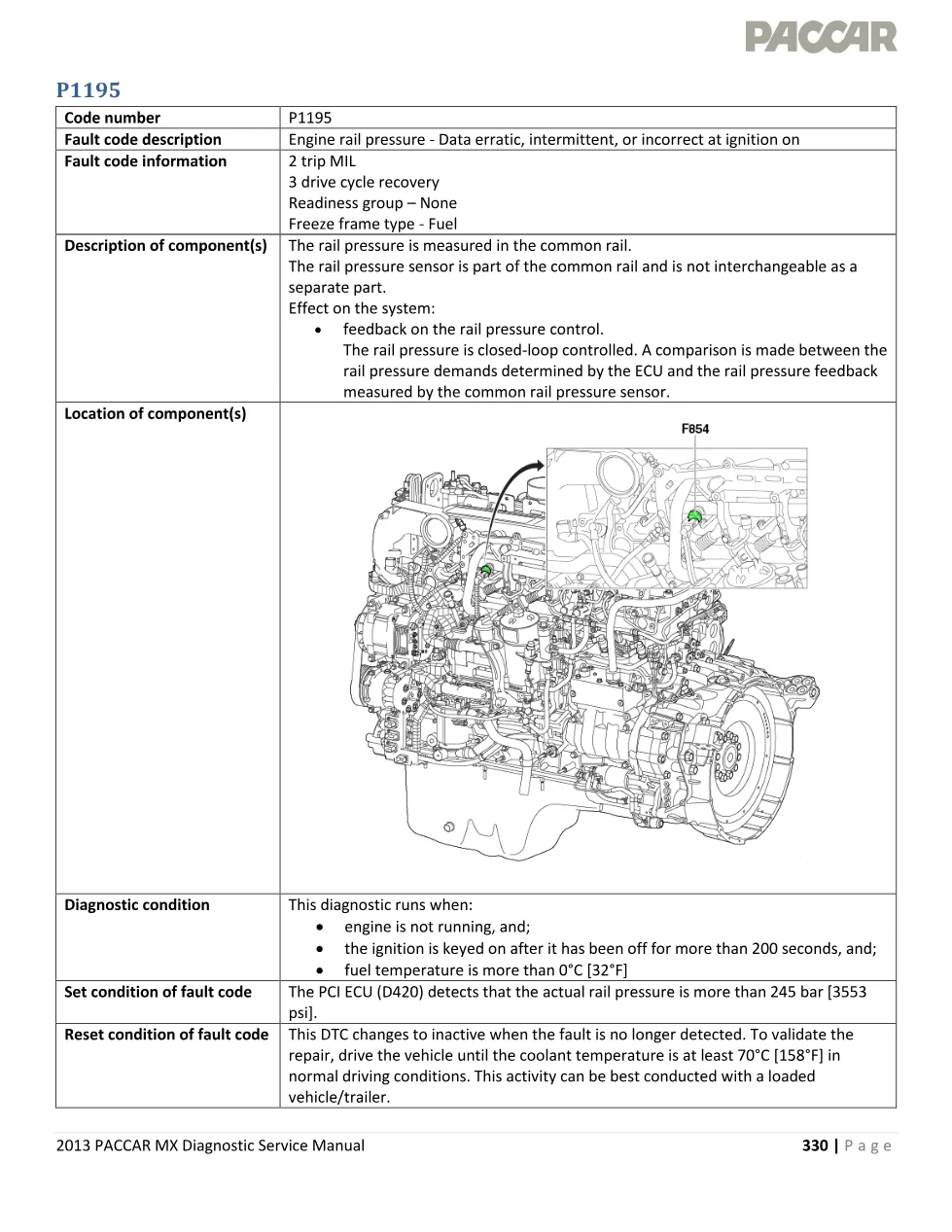 PACCAR MX engine P1195 — Diagnostic Service Manual — PDF, 4 pages - preview page 1 of 4