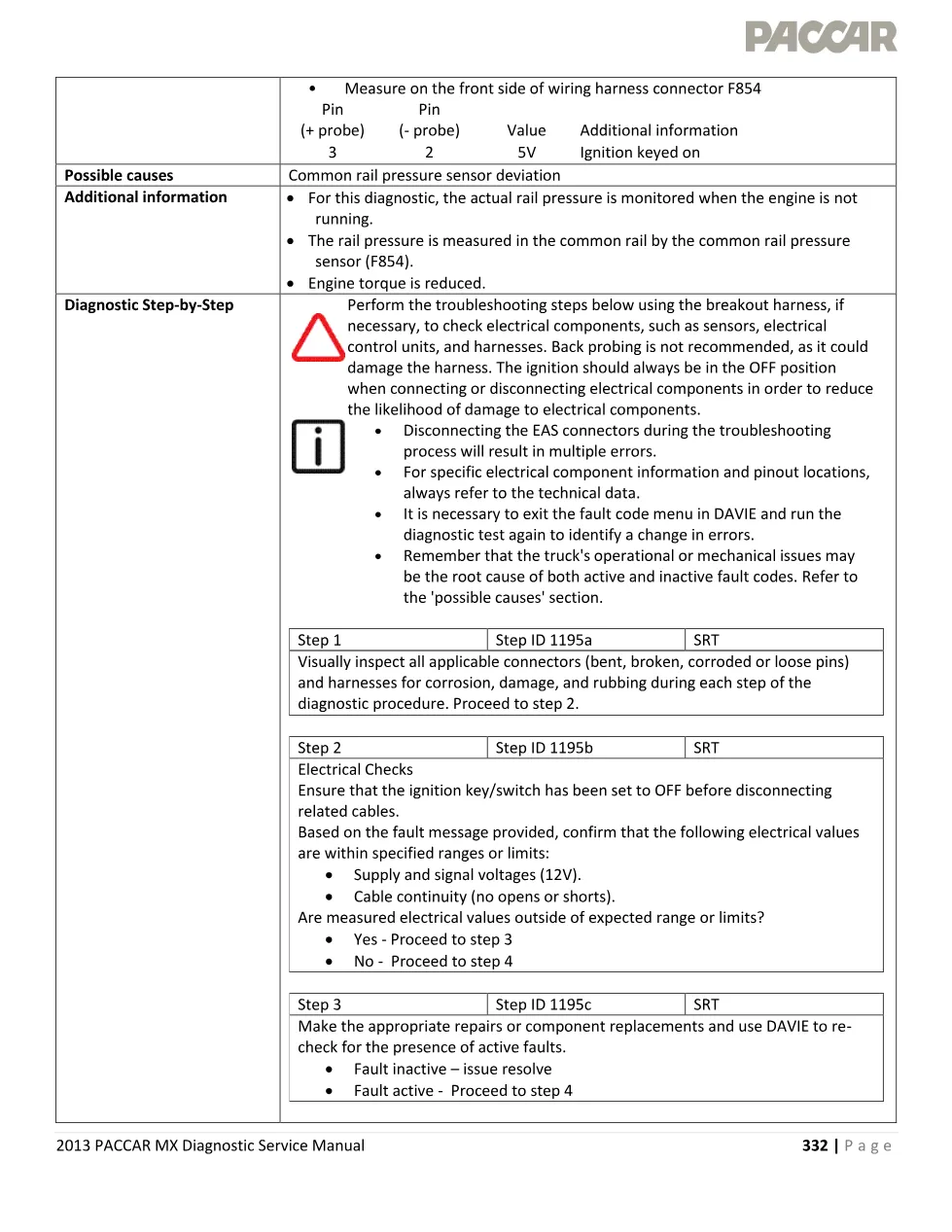 PACCAR MX engine P1195 — Diagnostic Service Manual — PDF, 4 pages - page 3 is available after signing in