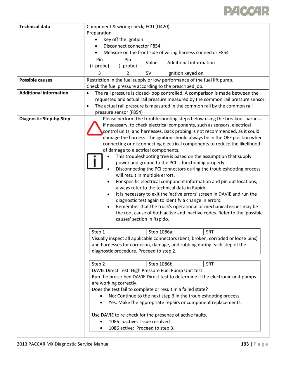 PACCAR MX engine rail P1086 diagnostic manual — 2013 EPA - page 3 is available after signing in