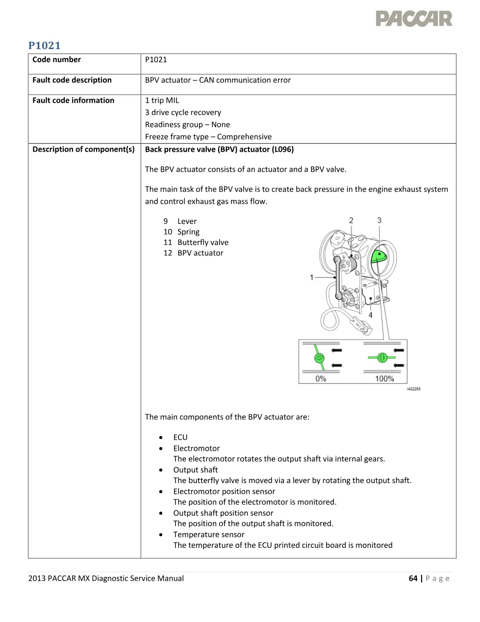 PACCAR MX EPA 2013 DTC Code Manual — Diagnostic Service Manual - preview page 1 of 6