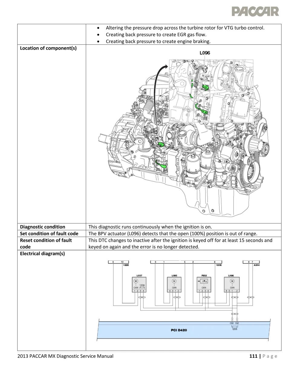 MX EPA 2013 P1026 P1026 Diagnostic Manual — BPV Actuator Calibration - preview page 2 of 5