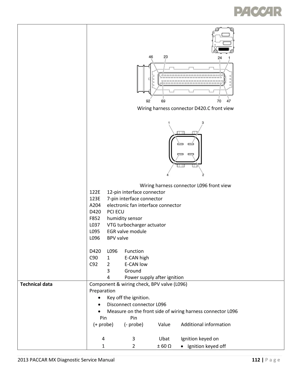 MX EPA 2013 P1026 P1026 Diagnostic Manual — BPV Actuator Calibration - page 3 is available after signing in