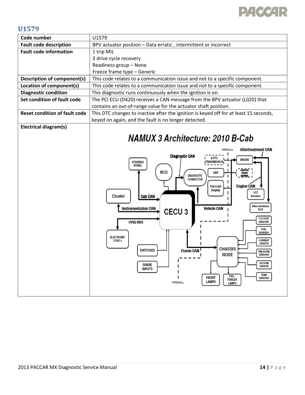 MX EPA 2013 U1579 official workshop document preview page 1