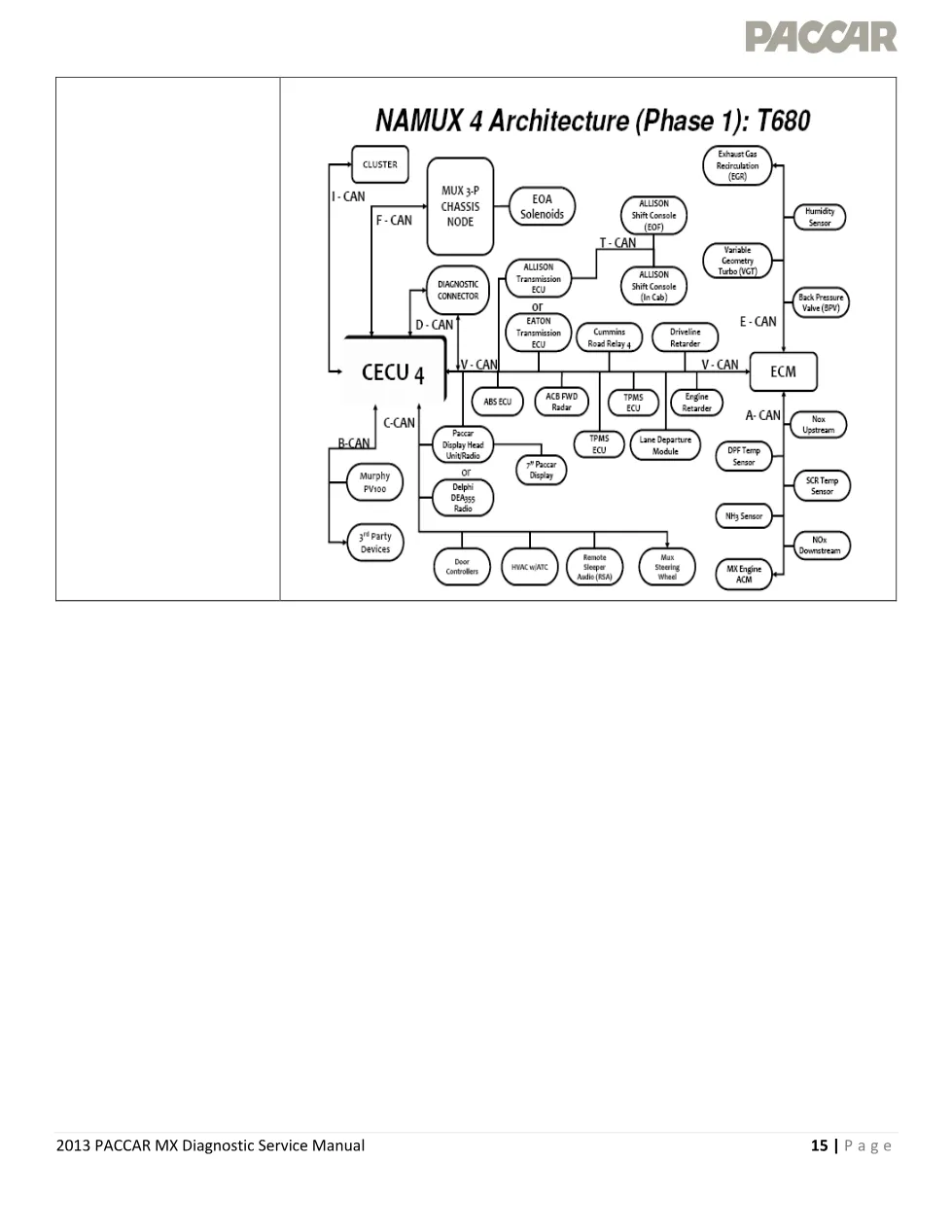 MX EPA 2013 U1579 official workshop document preview page 2