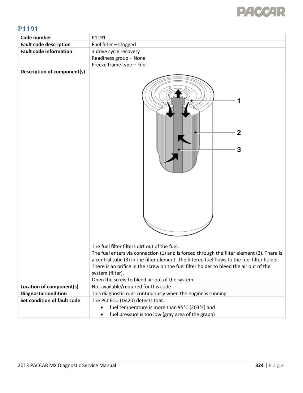 PACCAR MX fuel filter P1191 and P1194 — 2013 Diagnostic Service - preview page 1 of 6