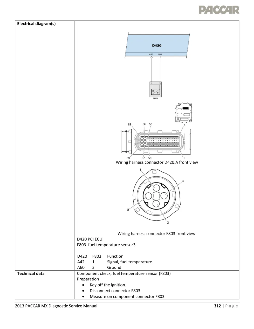 PACCAR MX fuel temperature P1167 — 2013 EPA Diagnostic Service - preview page 2 of 4