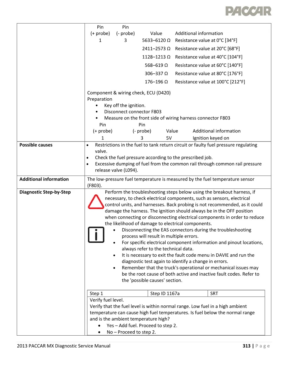 PACCAR MX fuel temperature P1167 — 2013 EPA Diagnostic Service - page 3 is available after signing in