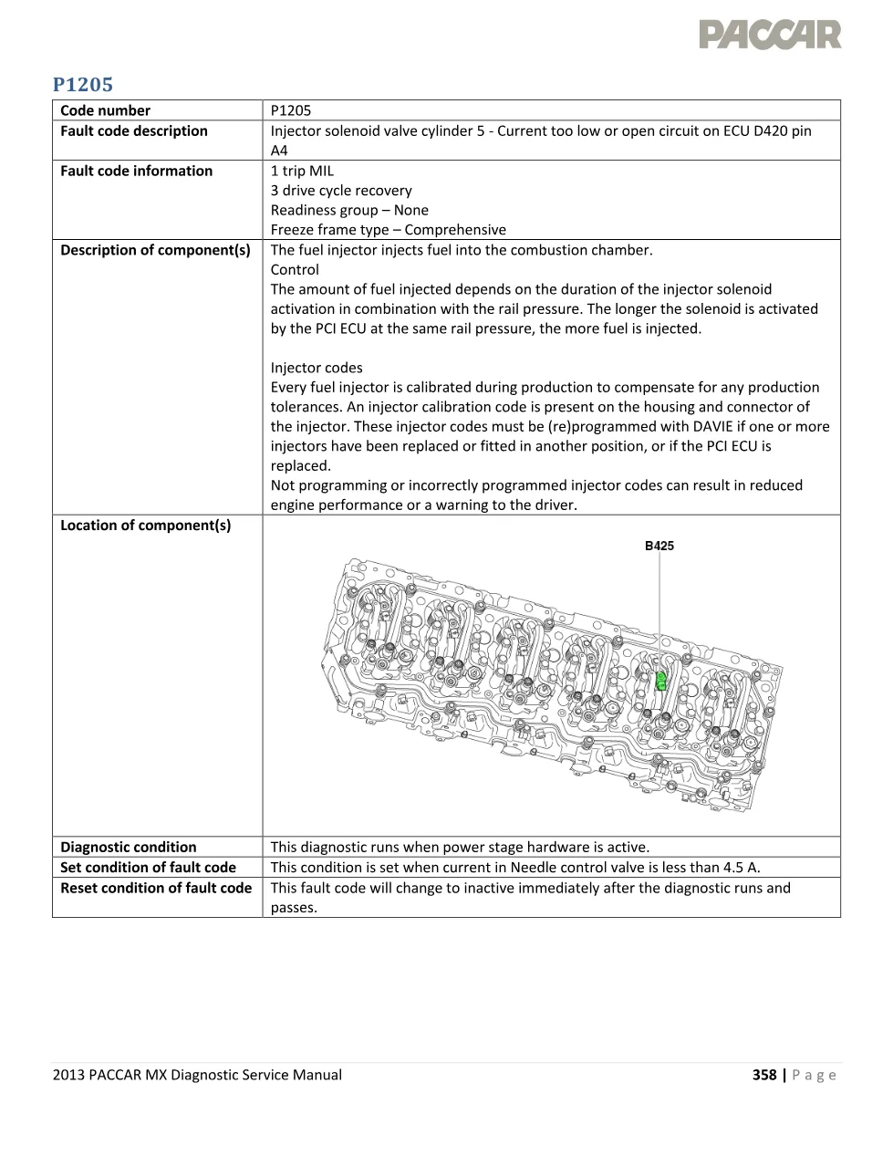 PACCAR MX injector fault P1205 — Solenoid Valve Cylinder 5 - preview page 1 of 5