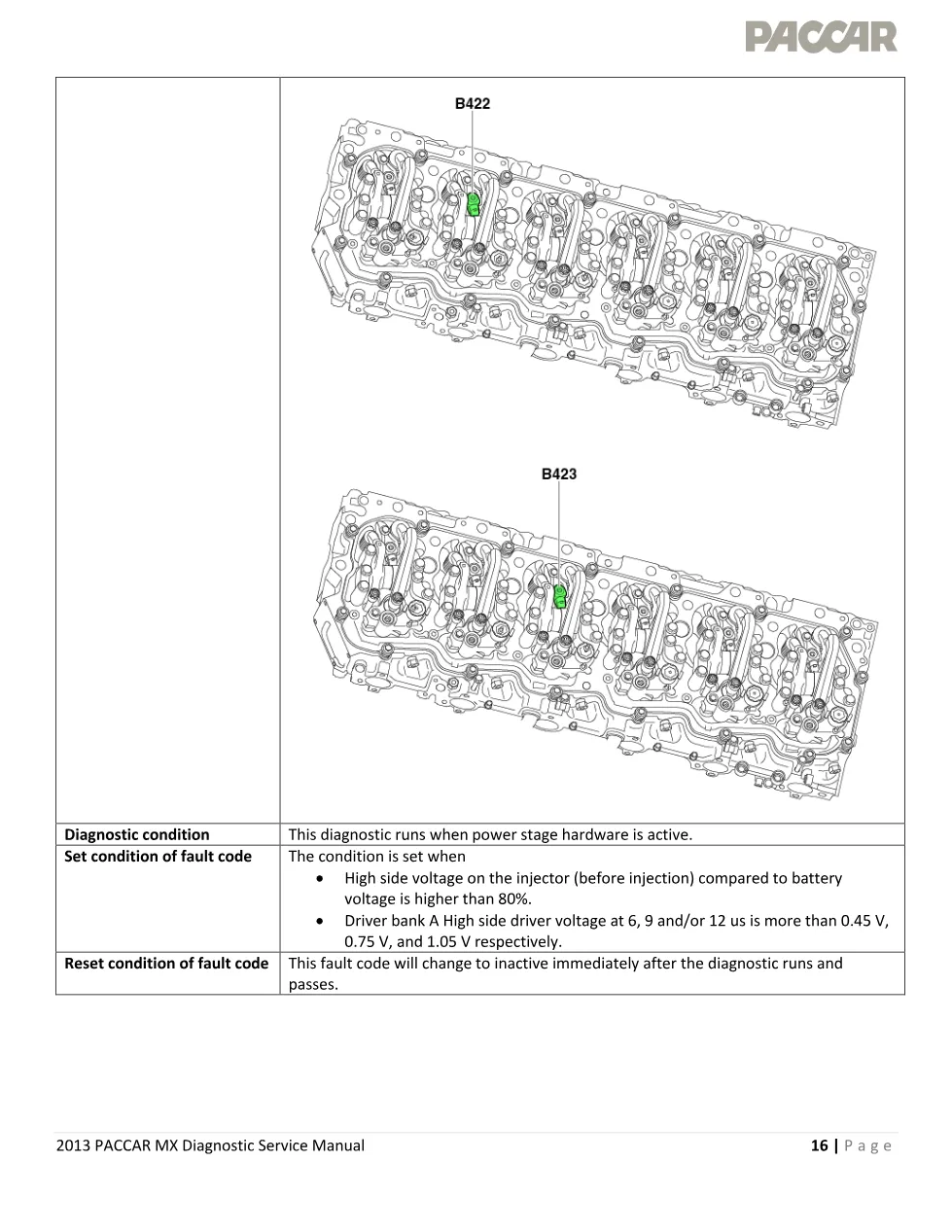 MX injector solenoid P1226 Diagnostic Manual — 2013 EPA - preview page 2 of 6