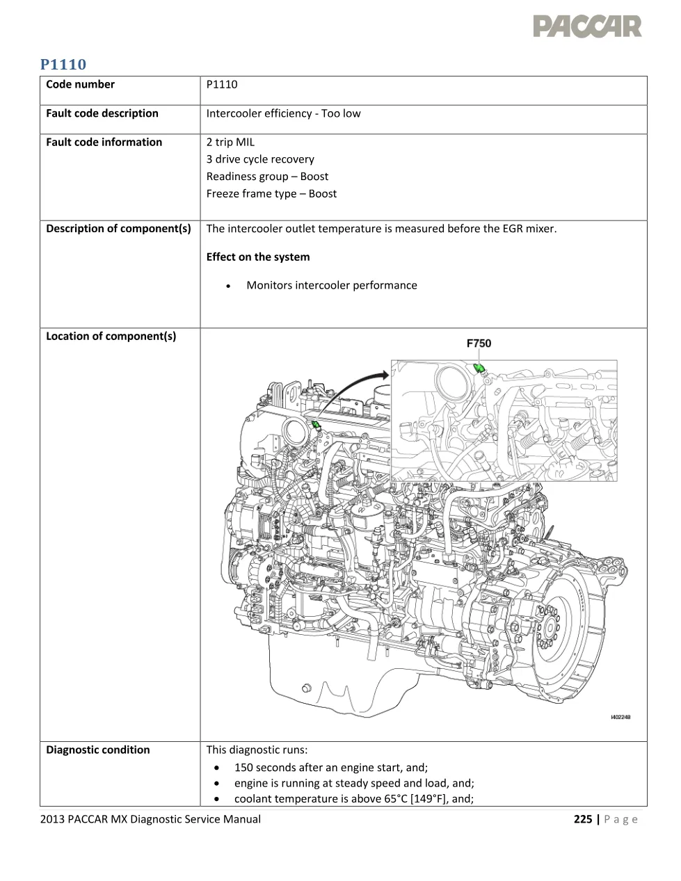 PACCAR MX intercooler efficiency P1110 Diagnostic Manual — 2013 - preview page 1 of 6