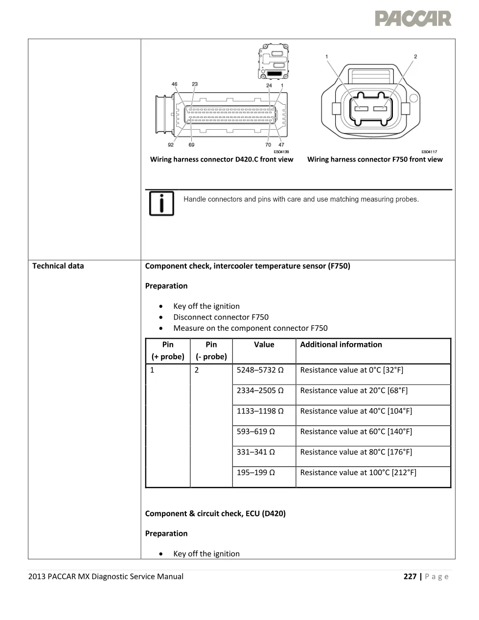 PACCAR MX intercooler efficiency P1110 Diagnostic Manual — 2013 - page 3 is available after signing in