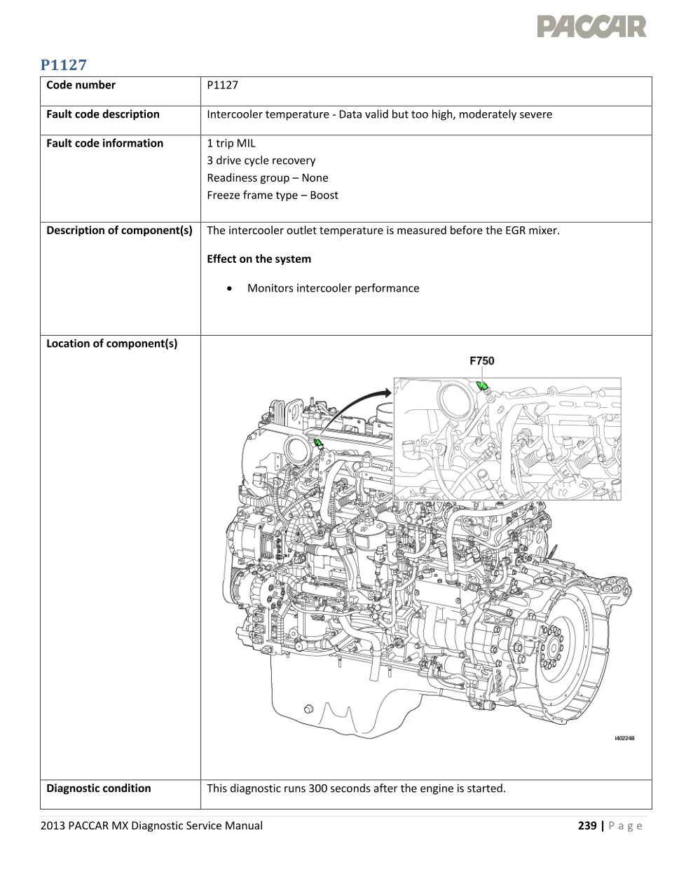 PACCAR MX intercooler temperature DTC P1127 Diagnostic Service Manual - preview page 1 of 6