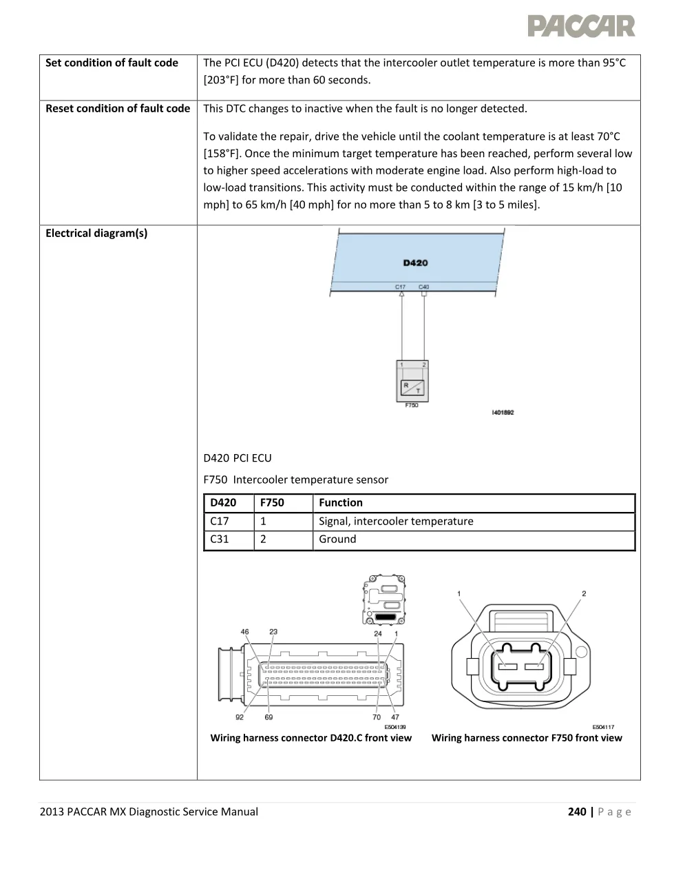 PACCAR MX intercooler temperature DTC P1127 Diagnostic Service Manual - preview page 2 of 6