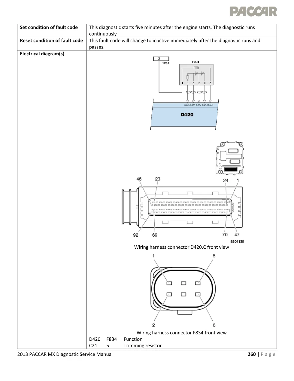 PACCAR MX lambda sensor Diagnostic Manual — P1135 DTC Service - page 3 is available after signing in