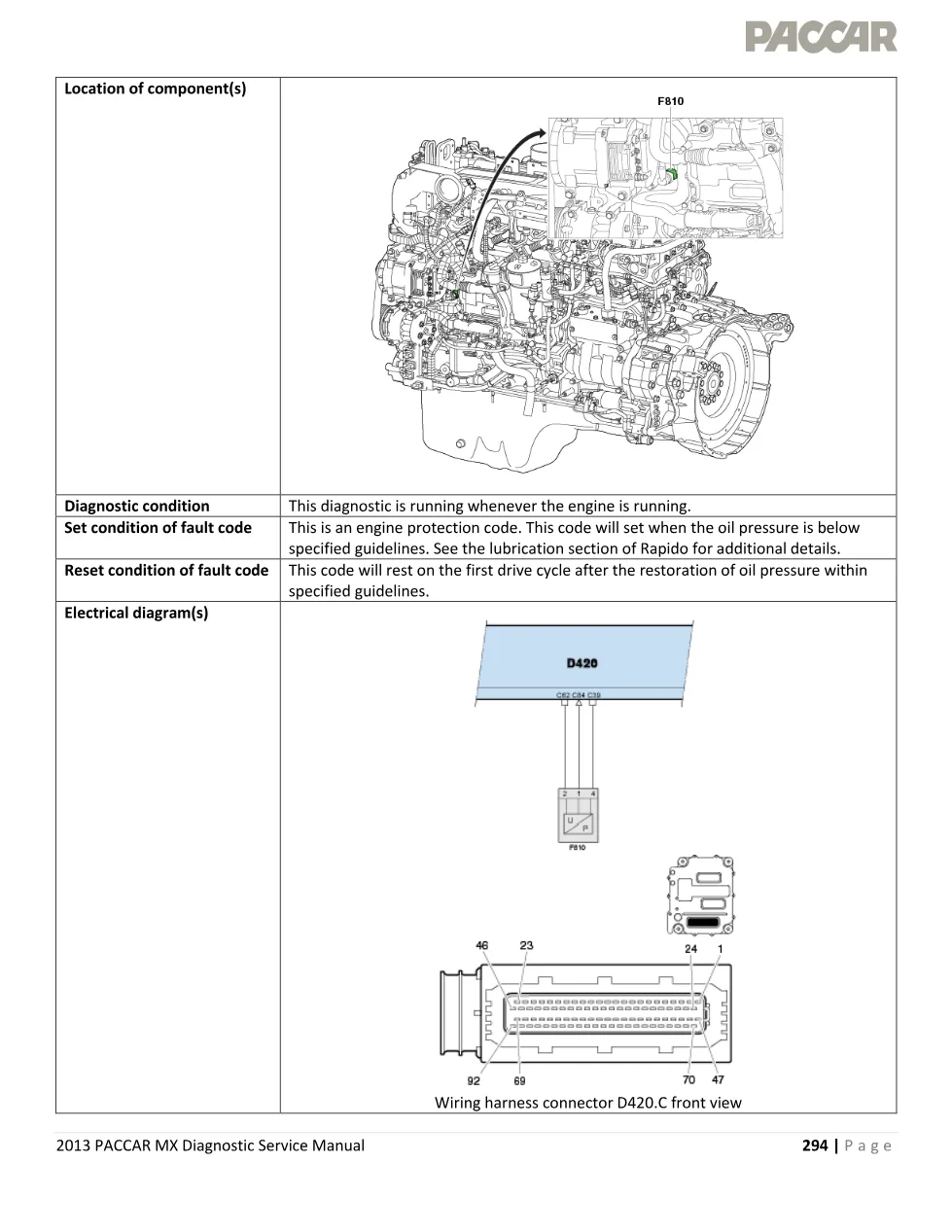 PACCAR MX oil pressure — P0522 DTC Service Manual — 2013 - preview page 2 of 4
