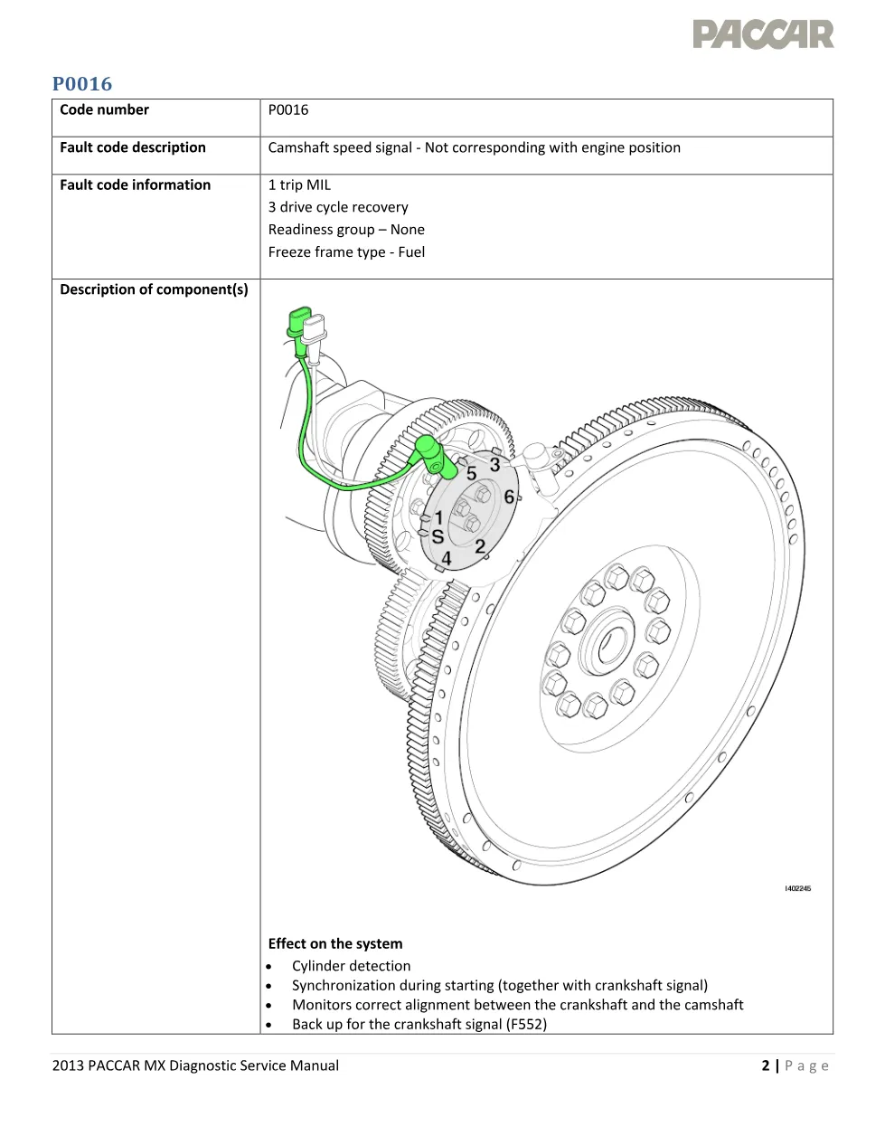 PACCAR MX P0016 camshaft speed signal fault code – 2013 PACCAR MX - preview page 1 of 6