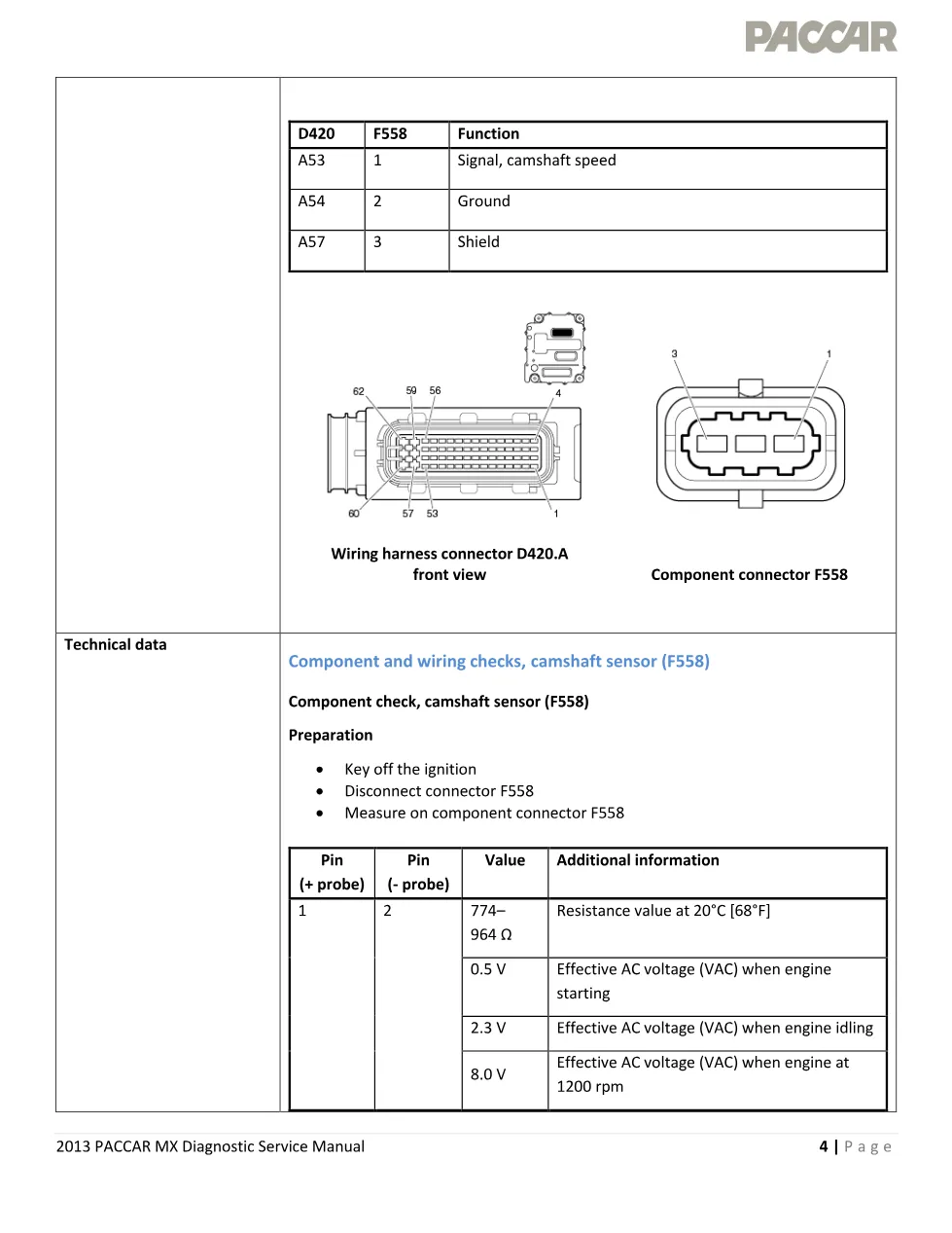PACCAR MX P0016 camshaft speed signal fault code – 2013 PACCAR MX - page 3 is available after signing in