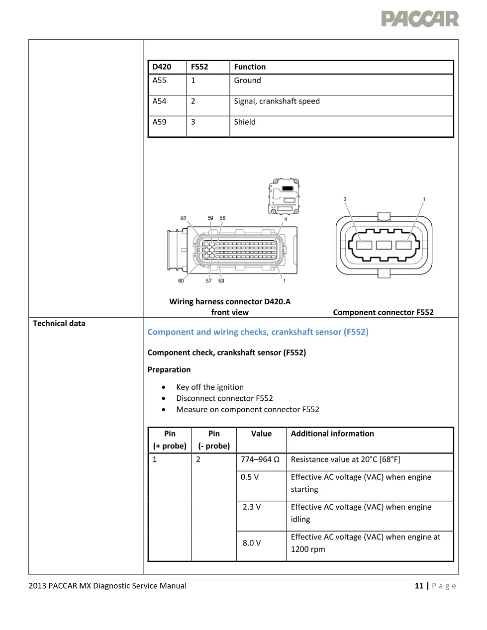 PACCAR MX P0017 crankshaft speed signal fault code – 2013 PACCAR - page 3 is available after signing in