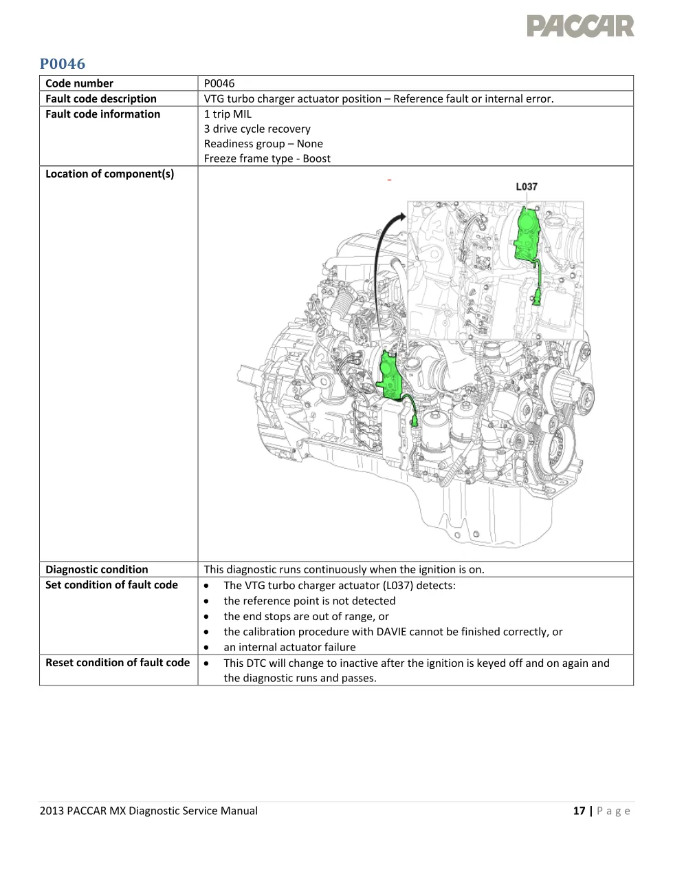 PACCAR MX P0046 VTG turbocharger actuator position fault – 2013 - preview page 1 of 5