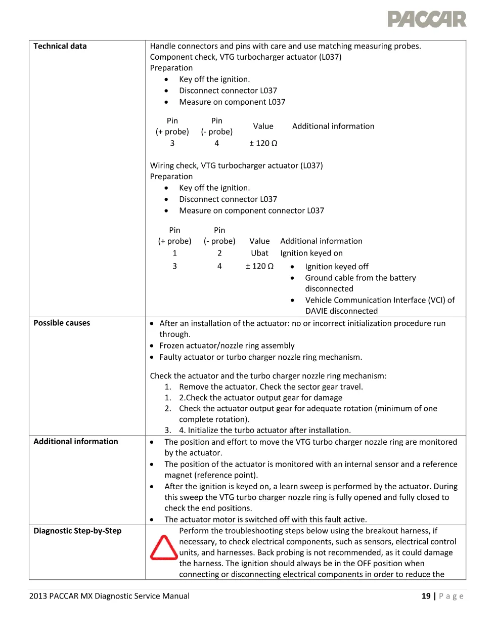 PACCAR MX P0046 VTG turbocharger actuator position fault – 2013 - page 3 is available after signing in