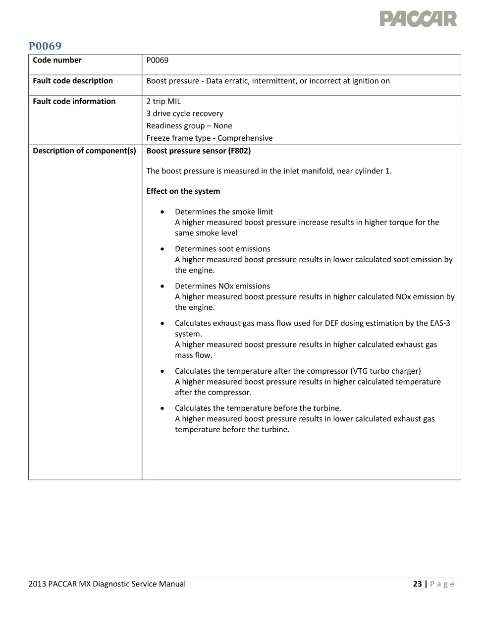 PACCAR MX P0069 boost pressure sensor fault code – 2013 PACCAR MX - preview page 1 of 6