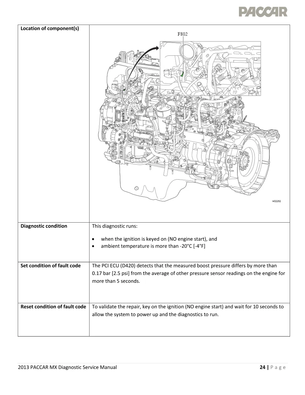 PACCAR MX P0069 boost pressure sensor fault code – 2013 PACCAR MX - preview page 2 of 6