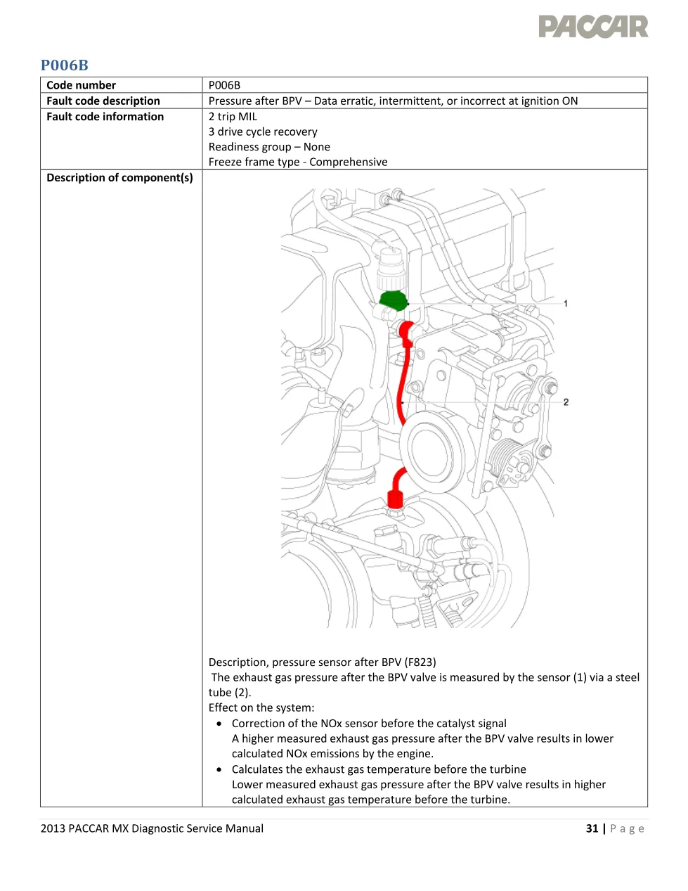 PACCAR MX P006B pressure after BPV fault code – 2013 PACCAR MX - preview page 1 of 6