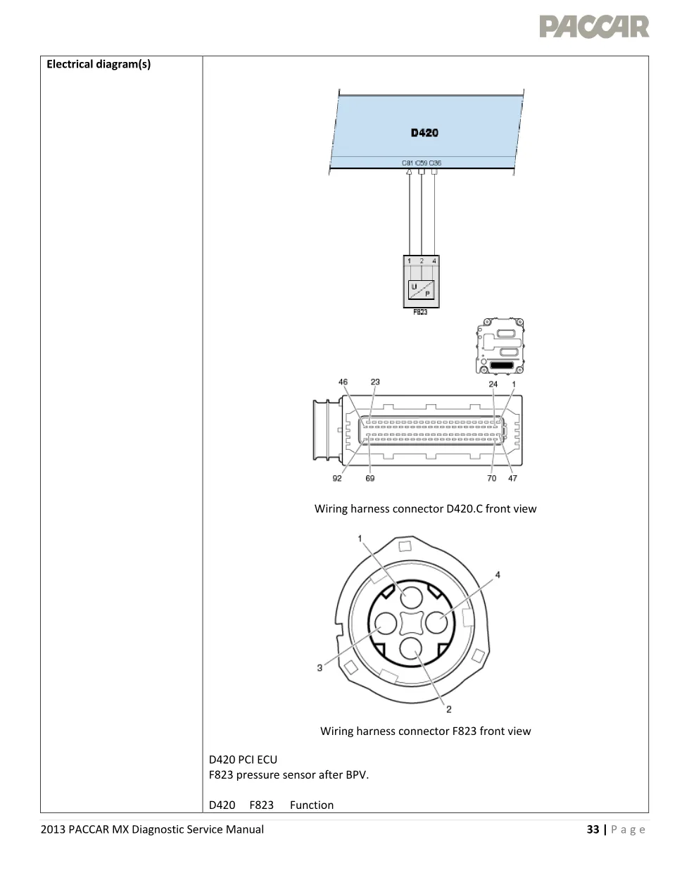 PACCAR MX P006B pressure after BPV fault code – 2013 PACCAR MX - page 3 is available after signing in