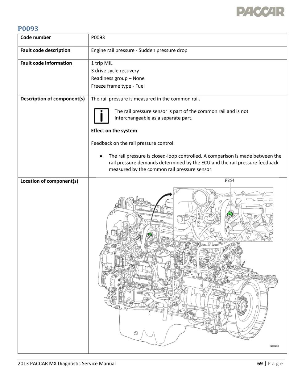 PACCAR MX P0093 engine rail pressure sudden drop – 2013 PACCAR MX - preview page 1 of 6