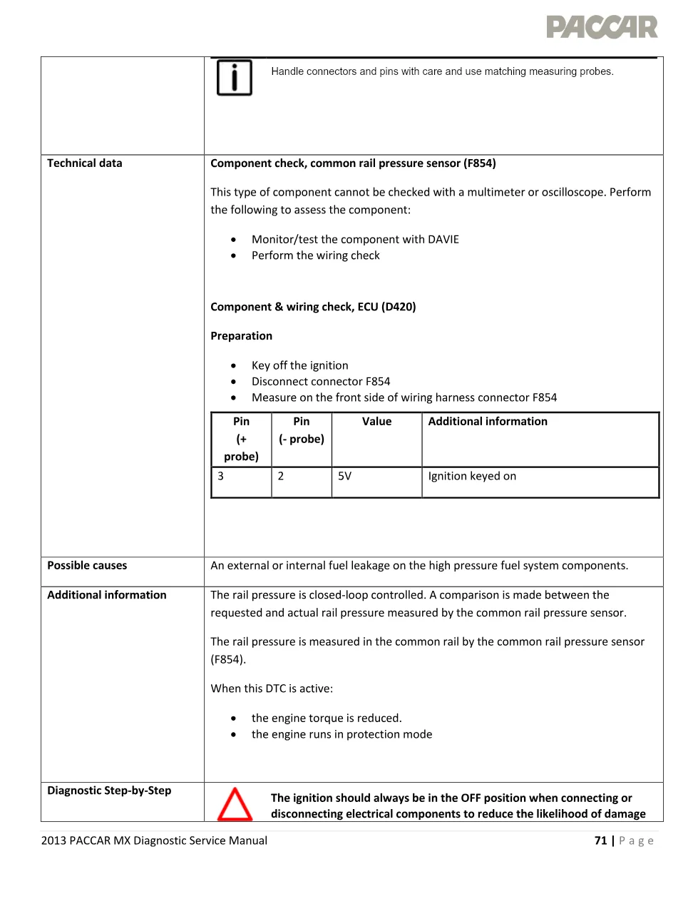 PACCAR MX P0093 engine rail pressure sudden drop – 2013 PACCAR MX - page 3 is available after signing in