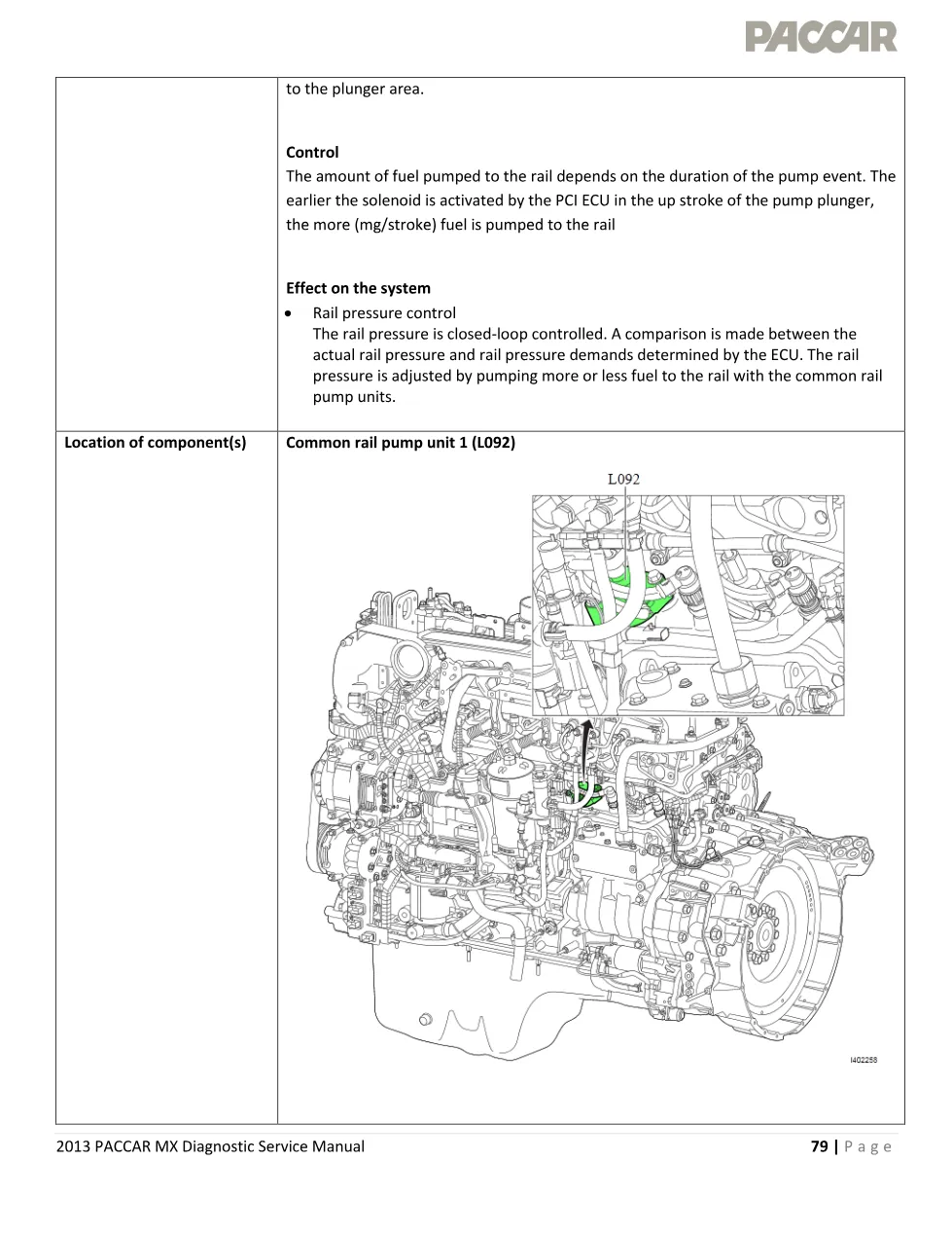 PACCAR MX P0094 common rail pump unit control fault – 2013 PACCAR - preview page 2 of 6