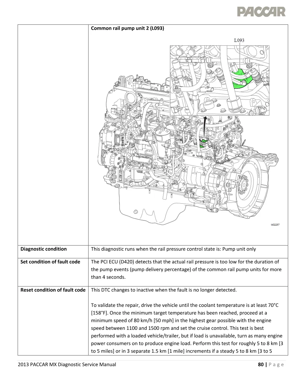 PACCAR MX P0094 common rail pump unit control fault – 2013 PACCAR - page 3 is available after signing in