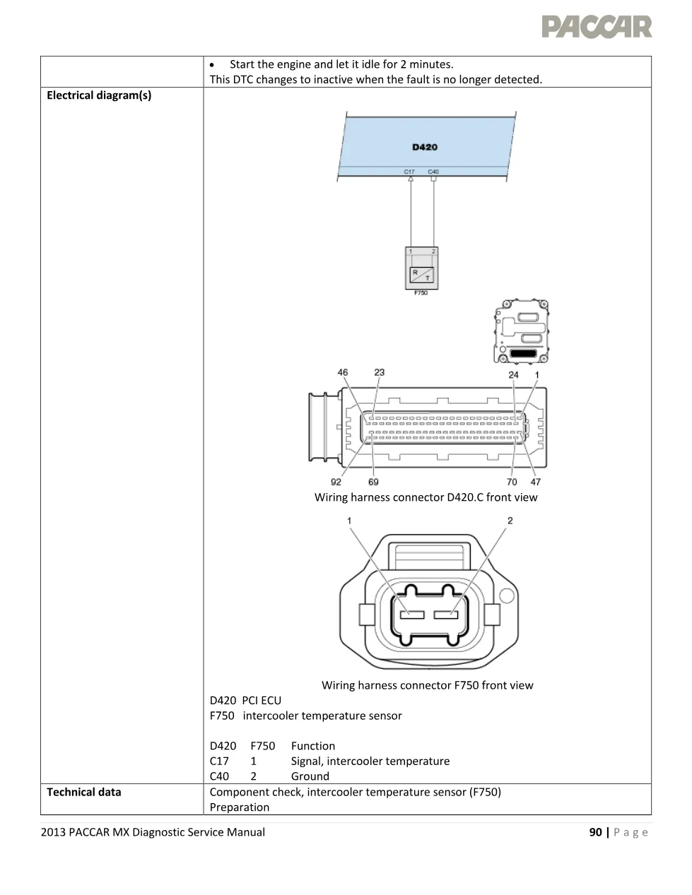 PACCAR MX P0095 intercooler temperature sensor fault code – 2013 - preview page 2 of 5